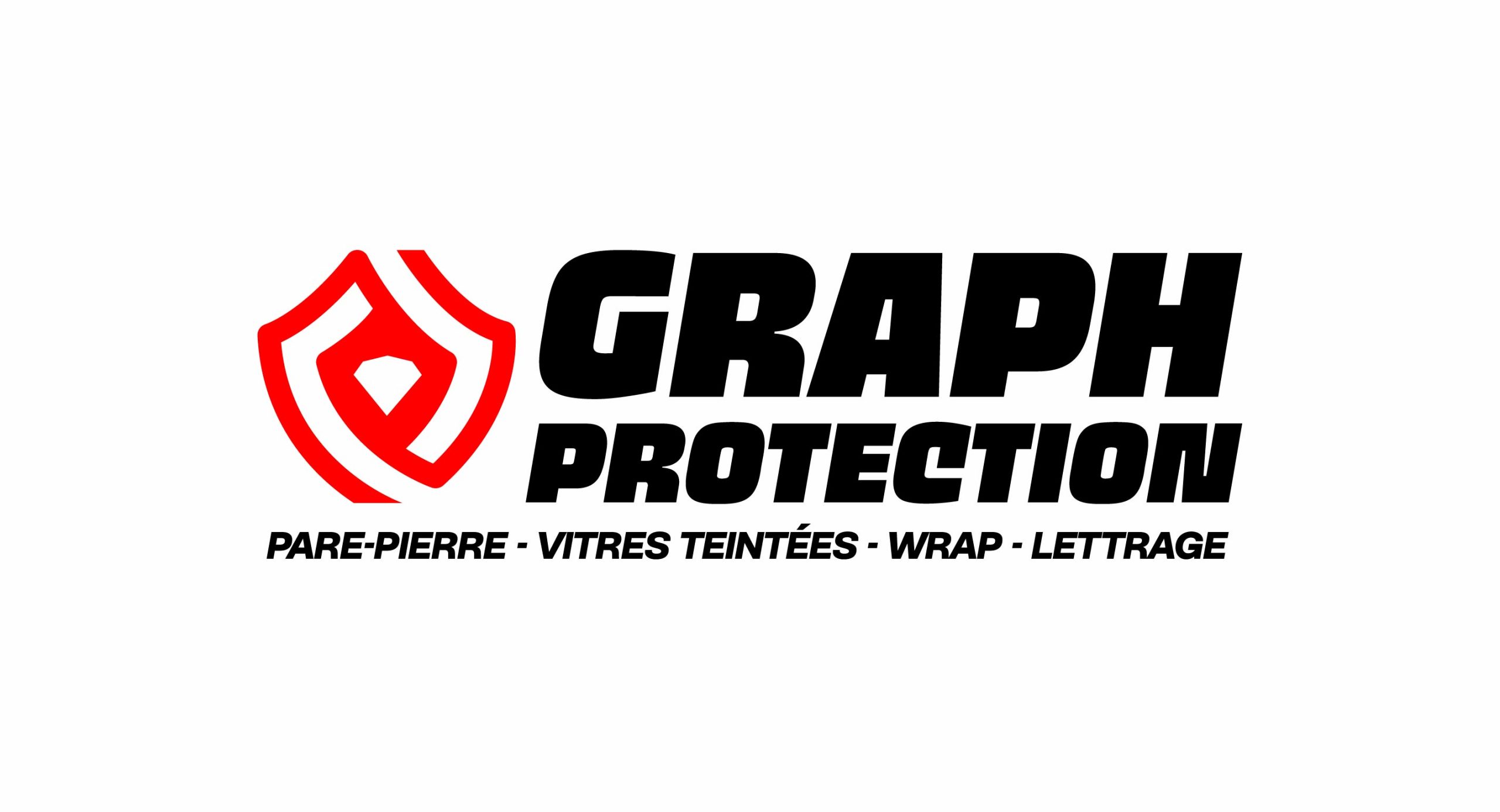 Graph Protection